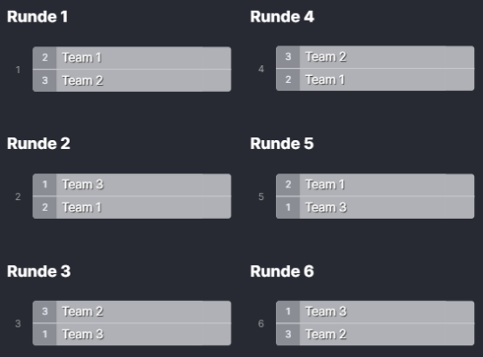 Event-Turnierformat-Round Robin 3.png